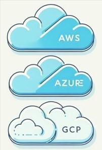 As principais plataformas de nuvem, como Amazon Web Services (AWS), Microsoft Azure e Google Cloud Platform (GCP)